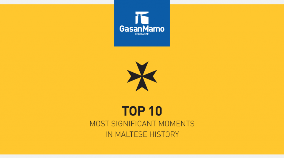 10 Crucial Moments in Maltese History and Heritage