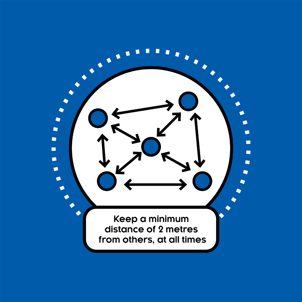 Safe distance measures